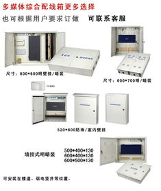 FTTH ONU信息箱与多媒体信息箱的应用简析——以慈溪市观海卫诚贵通信设备厂产品为例